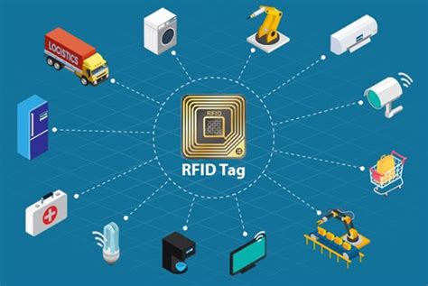 describe another application where rfid chips are used|where are rfid chips used.